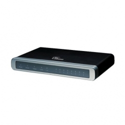 Grandstream GXW4104